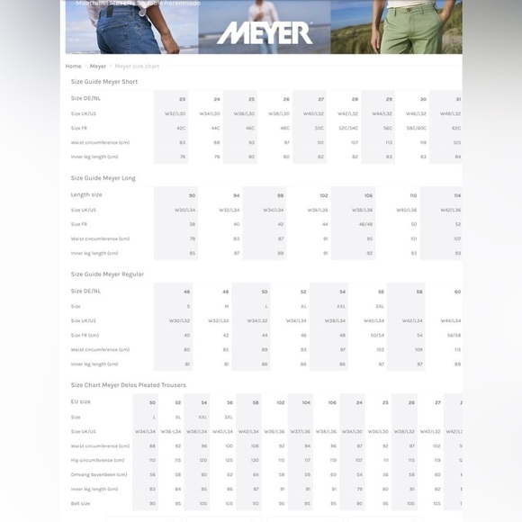 Meyer Hosen light blue stretchy  denim zip/slide clasp jeans with lined pockets - Picture 15 of 15